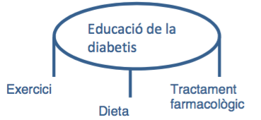 Captura de pantalla 2016-10-05 a las 16.45.06