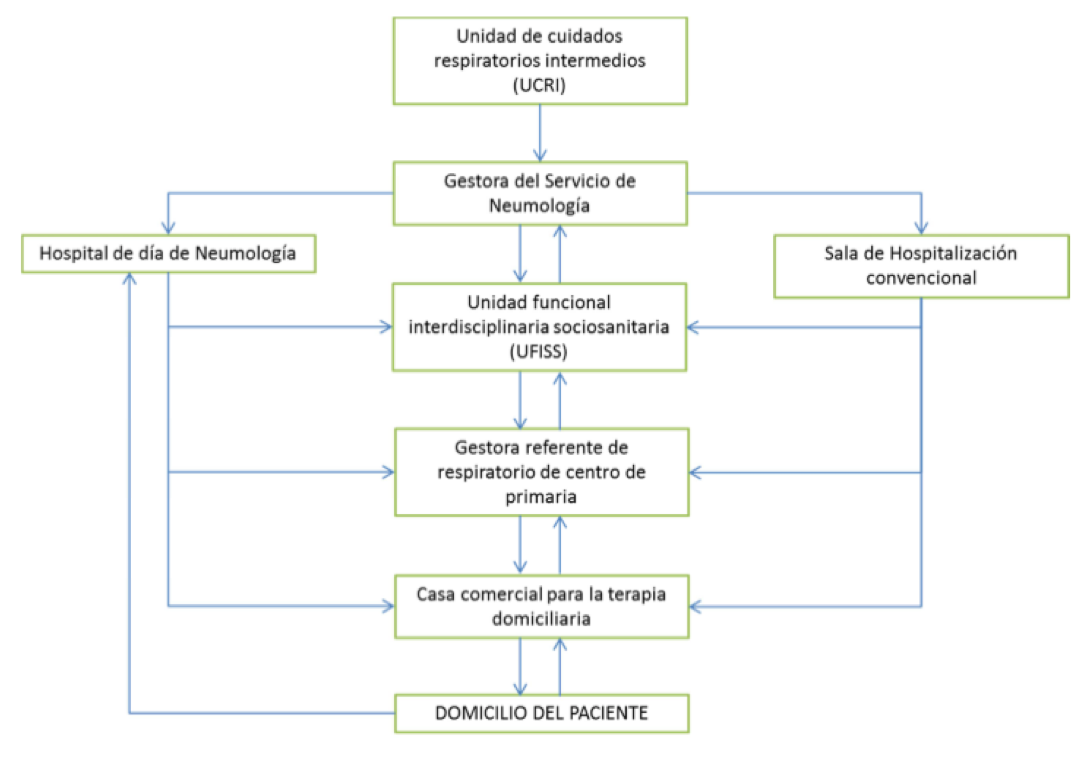 Imagen 1